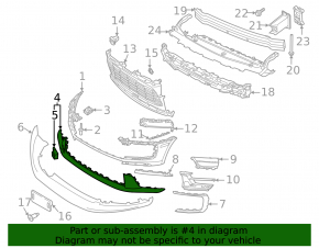 Front bumper lip for Porsche Macan 22-26 rest.