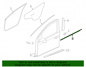 Door-glass molding, central front right, Nissan Kicks 18-25