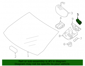 Mercedes GLA 15-20 Help Call Buttons