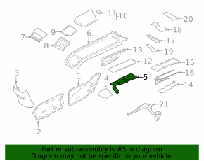 Center console trim Volvo XC60 18-23