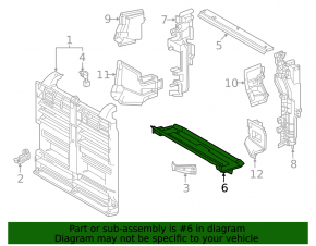 Lower radiator deflector for Lexus RX350 RX500h 23-26 Canada built