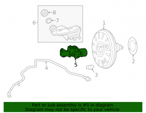 Master brake cylinder Mercedes GLA 14-20
