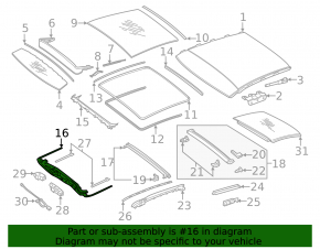 Panoramic mechanism Mercedes W213 E 17-23
