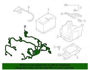 Underhood fuse box Ford Ecosport 18-22