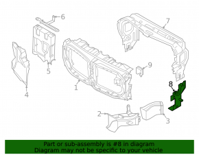Left radiator deflector for BMW X5 G05 19-25 S68