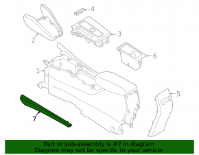 Center console trim, side upper right, Nissan Kicks 21-24