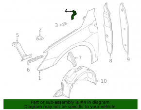 Front right fender bracket Audi A3 22-26 rear