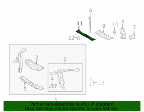 Lower radiator deflector Lexus LS460 07-12