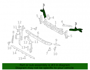 Right eyelash TV bracket for Nissan Cube 2008-2014