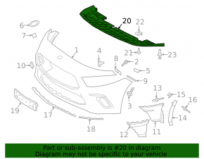Mercedes A-Class V177 19-22 AMG Front Bumper Guard Pack