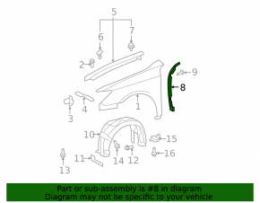Right door-wing seal for Lexus ES350 07-12