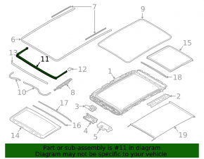 Panorama seal fairing BMW X7 G07 19-