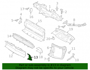 Rear right radiator duct for Porsche Macan 19-26 rest.