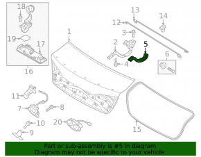 Trunk lid hinge trim right Hyundai Sonata 18-19