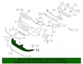 Hyundai Kona 19-21 EV Front Bumper Lip