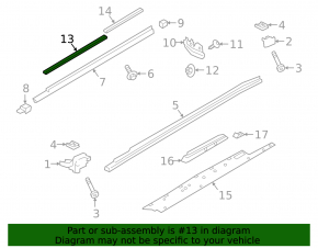 Front right door sill trim for Porsche Cayenne 19-26