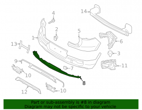 Rear Bumper Lip Volvo XC40 19-22