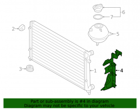 Right radiator deflector VW Beetle 12-16