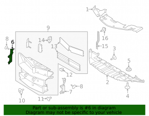 Right radiator deflector for Lincoln MKC 15-18