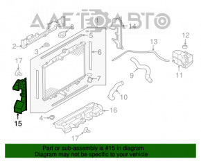 Radiator deflector left Nissan Rogue 17-