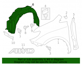 Front right fender liner Toyota Sienna 18-20