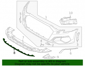 Audi A3 22-24 front bumper lip gray