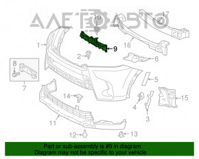 Front Bumper Mount Central Toyota Highlander 17-19