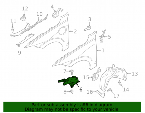 Lower front left fender bracket Volvo XC60 18-26 type 2