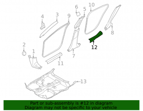 Door sill trim rear right Nissan Sentra 20-24 black