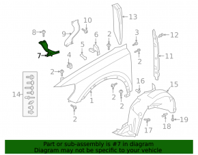 Front fender bracket, left lower, Audi Q3 83A 19-25