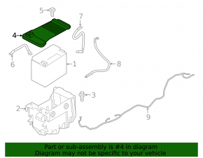 Battery Cover Volvo XC60 18-21