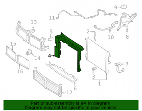 Upper radiator deflector Mercedes EQB-class X243 22-25
