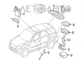 Antenna Mercedes W164 ML