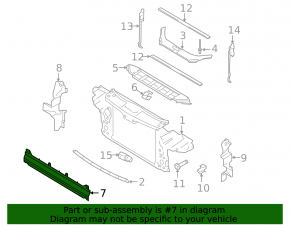Lower radiator deflector Audi Q7 4L 10-15