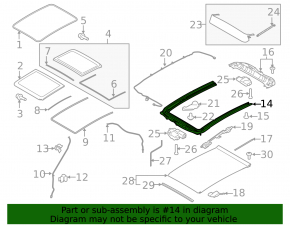 Panorama mechanism frame Porsche Macan 15-18