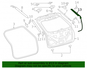 Right tailgate tilt sensor for Ford Edge 15-24