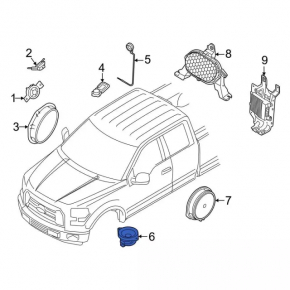 Front Panel Speaker Central Ford Edge 19-