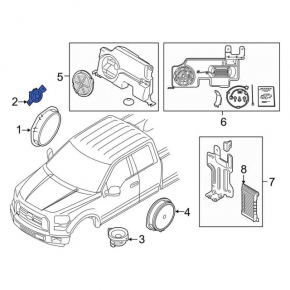 Front Panel Speaker Central Ford Edge 19-