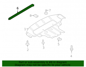 Engine Guard Mounts Audi Q7 4L 10-15