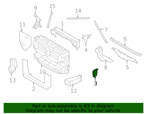 Radiator bracket right BMW 5 F10 11-16