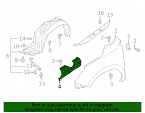 Front right wing bracket Subaru Forester 19-24 SK