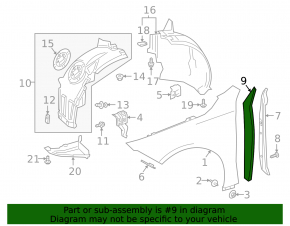 Right door-wing seal for Mercedes A-class V177 19-22