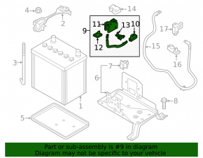 Positive battery terminal on the starter of a Nissan Leaf 11-12