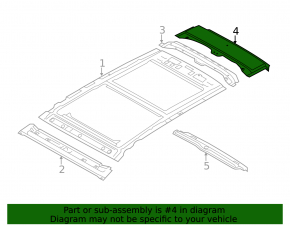 Metal roof of Hyundai Santa FE Sport 13-18 panoramic, sawn off, dented, bumps