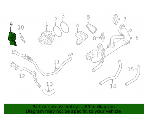 Cooling system flange Nissan Murano z52 15-