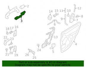 Front right door handle mechanism Ford Explorer 11-19