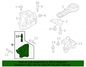 Right engine bracket for Mitsubishi Outlander 18-22 PHEV