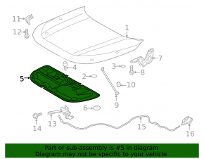 Hood insulation Toyota Rav4 19-