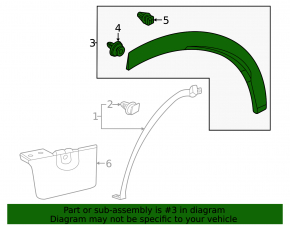 Rear right fender arch trim for Lexus RX 23-26 Canada built