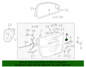 Chevrolet Equinox 18-24 front right door central locking button